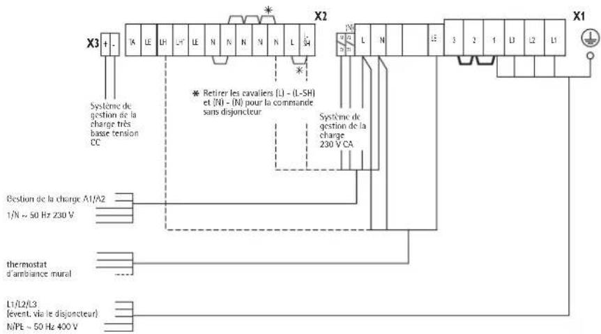AEG WSP 5010 N - Fermer l'appareil (ill. 15 et 16) - 2