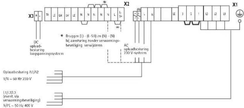 AEG WSP 5010 N - Aansluitschema... - 1