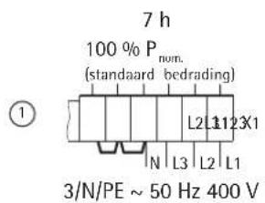 AEG WSP 5010 N - Aanpassing van het vermogen overeenkomstig de nominale oplaadduur - 1