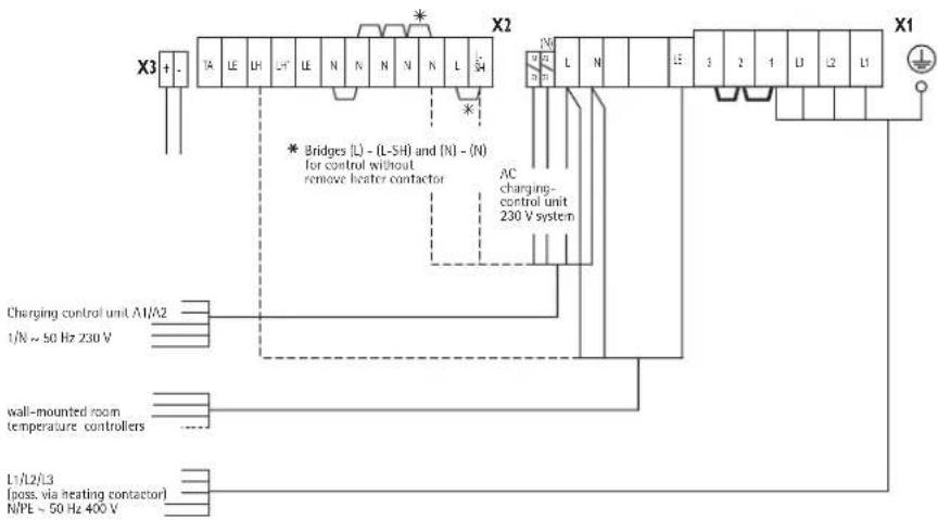 AEG WSP 5010 N - Close the unit (fig. 15 and 16) - 2