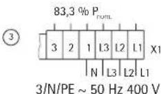 AEG WSP 5010 N - Besturingsignaal - 2