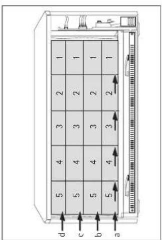 AEG WSP 5010 N - Warmte accumulator - 8