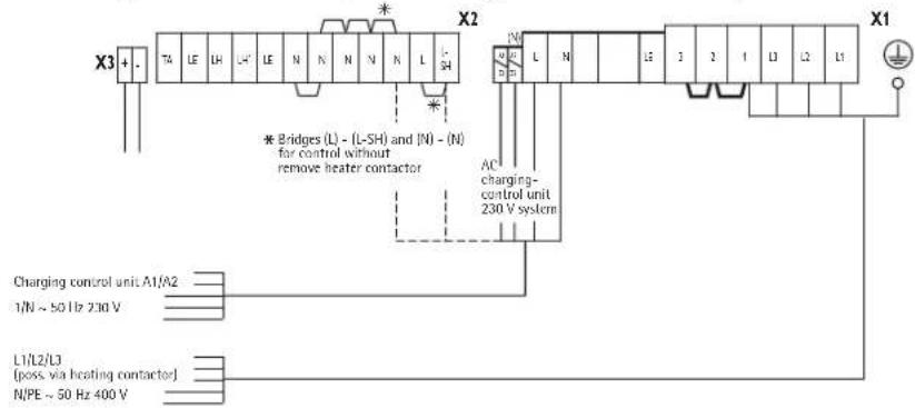 AEG WSP 5010 N - Close the unit (fig. 15 and 16) - 1