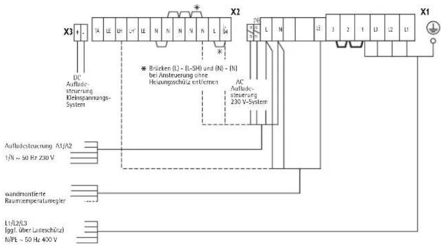 AEG WSP 5010 N - Gerat schlieBen (Abb. 15 und 16) - 2