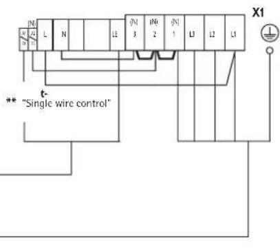 AEG WSP 5010 N - Close the unit (fig. 15 and 16) - 3