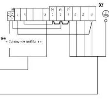 AEG WSP 4210 F - Fermer l'appareil (ill. 15 et 16) - 4