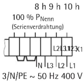 AEG WSP 4010 - Leistungsanpassung entsprechend Nennaufladedauer - 1