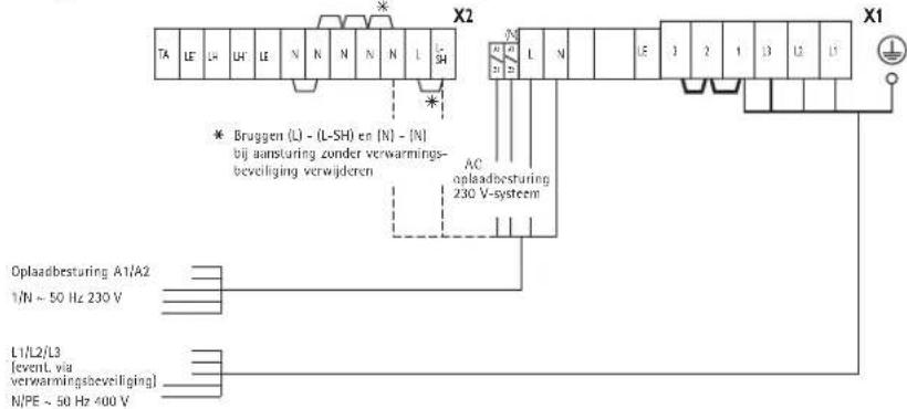 AEG WSP 4010 - Het apparatus sluiten (afb. 15 en 16) - 1