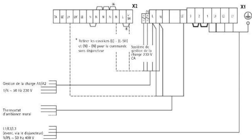 AEG WSP 4010 - Fermer I'appareil (ill. 15 et 16) - 2