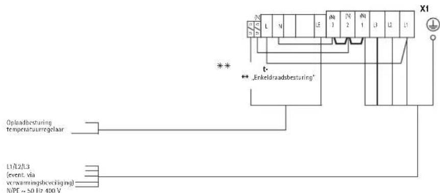 AEG WSP 4010 - Het apparatus sluiten (afb. 15 en 16) - 4