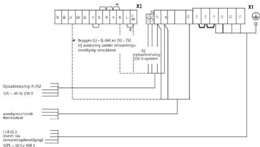 AEG WSP 4010 - Het apparatus sluiten (afb. 15 en 16) - 2