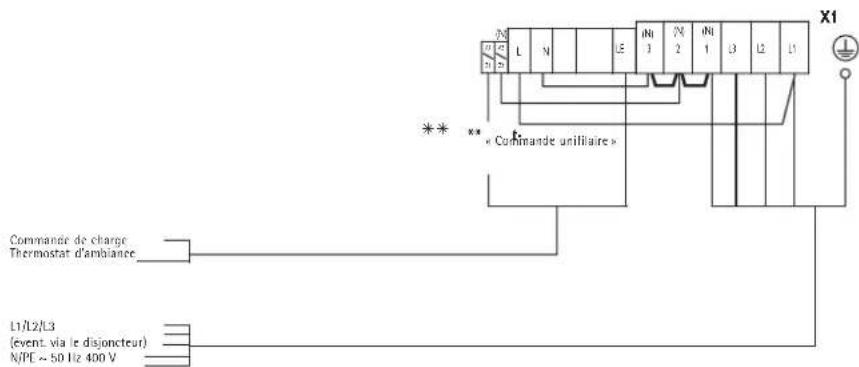 AEG WSP 4010 - Fermer I'appareil (ill. 15 et 16) - 4