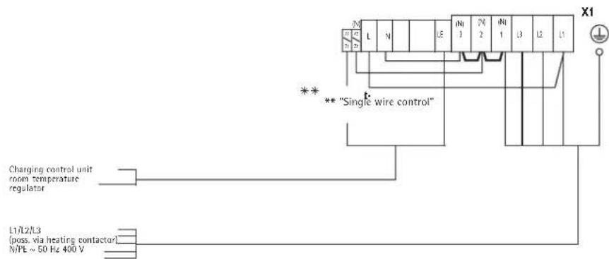 AEG WSP 4010 - Close the unit (fig. 15 and 16) - 4