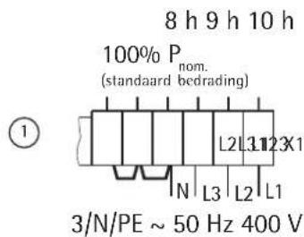 AEG WSP 4010 - Aanpassing van het vermogen overeenkomstig de nominale oplaadduur - 1