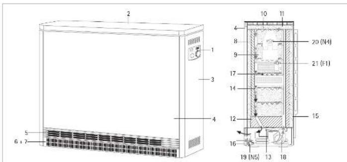 AEG WSP 4010 - Gebruiksaanwijzig - 1