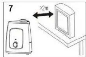 ALPINA SF5061 - Amplasare 山 utilizes - 2