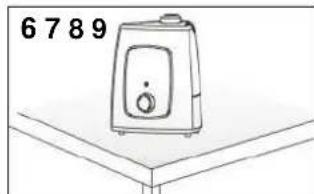 ALPINA SF5061 - Placering och användning - 1