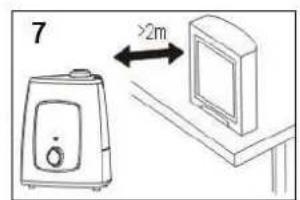 ALPINA SF5061 - Elhelyezes mukdtetes - 2