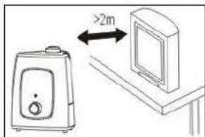 ALPINA SF5061 - Plaatsing en bediening - 2