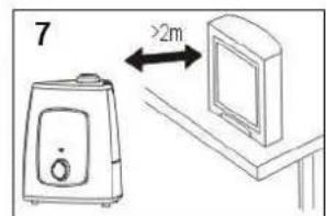ALPINA SF5061 - Miesto a prevá dzka - 2