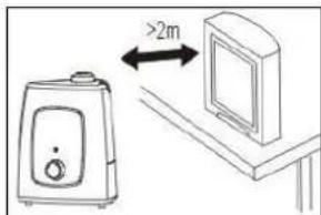 ALPINA SF5061 - Colocacion y funciona - 2