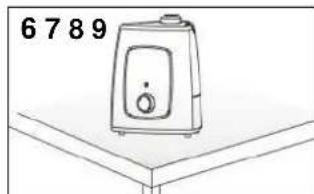 ALPINA SF5061 - Plaatsing en bediening - 1