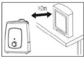 ALPINA SF5061 - Emplacement et utilisation - 2