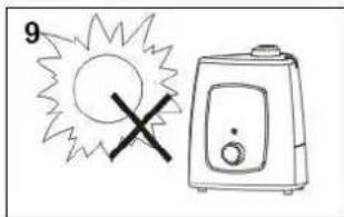 ALPINA SF5061 - Amplasare 山 utilizes - 4