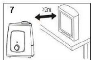 ALPINA SF5061 - Umi steni a provoz - 2
