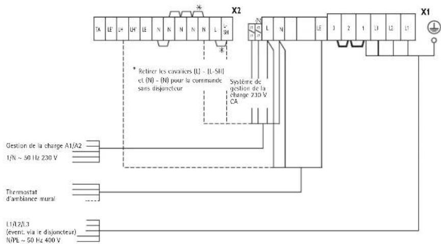 AEG WSP 7010 - Fermer I'appareil (ill. 15 et 16) - 2