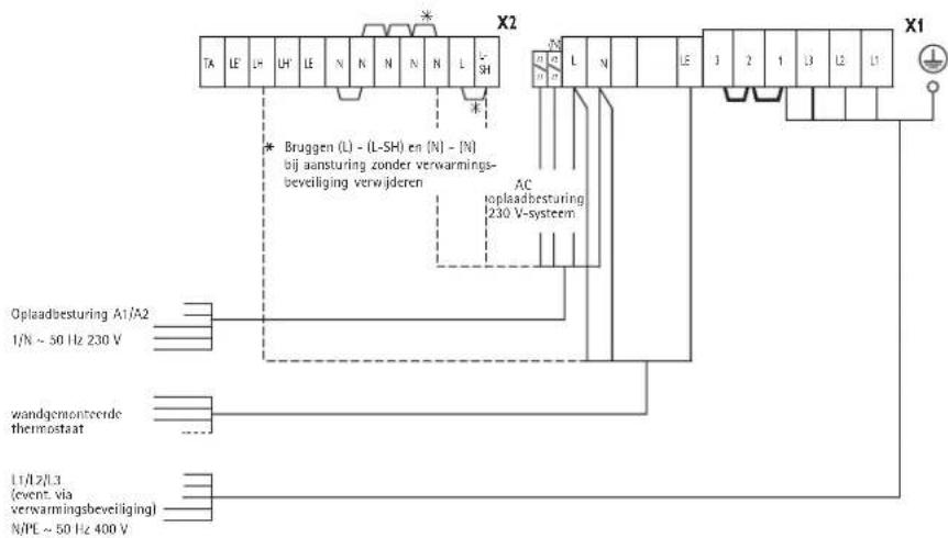 AEG WSP 7010 - Het apparatus sluiten (afb. 15 en 16) - 2
