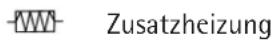 AEG WSP 7010 - Symbole des Typenschildes (Beispiel WSP 7010) - 4