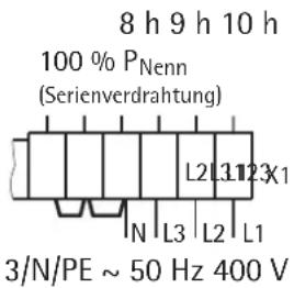 AEG WSP 7010 - Leistungsanpassung entsprechend Nennaufladedauer - 1
