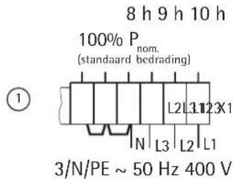 AEG WSP 7010 - Aanpassing van het vermogen overeenkomstig de nominale oplaadduur - 1