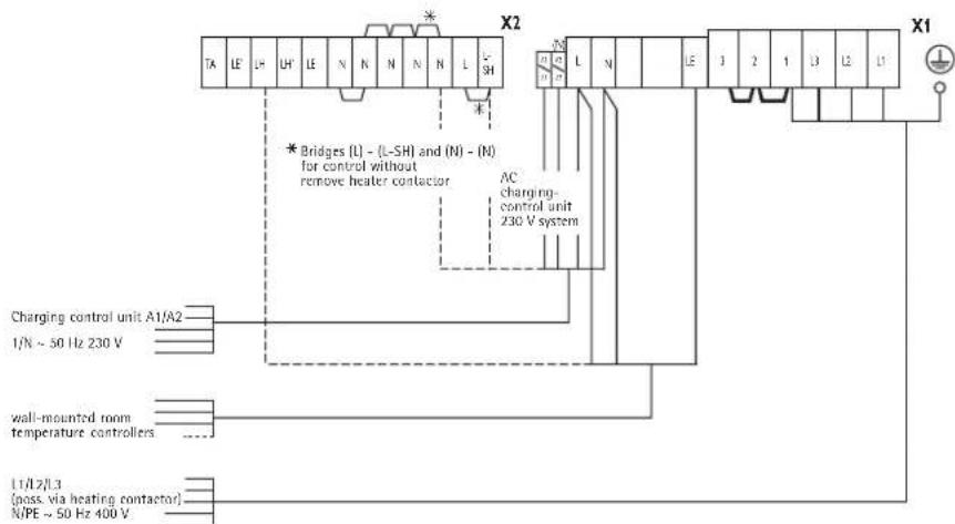 AEG WSP 7010 - Close the unit (fig. 15 and 16) - 2