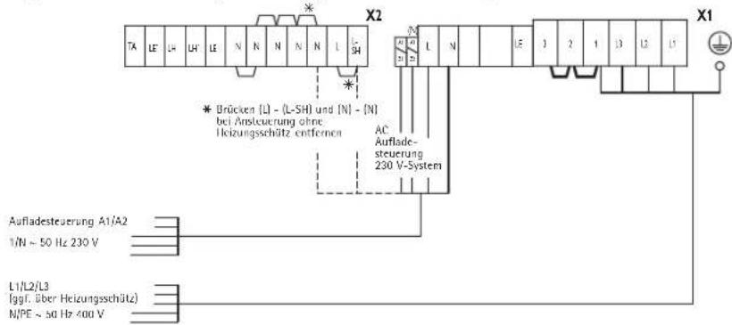 AEG WSP 7010 - Gerat schliessen (Abb. 15 und 16) - 1