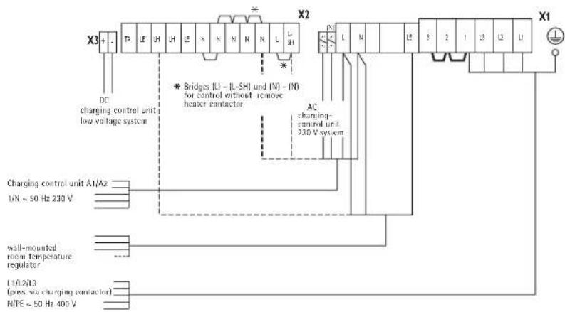 AEG WSP 3610 F - Close the unit (fig. 15 and 16) - 2