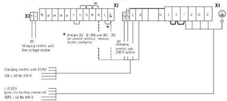 AEG WSP 3610 F - Close the unit (fig. 15 and 16) - 1