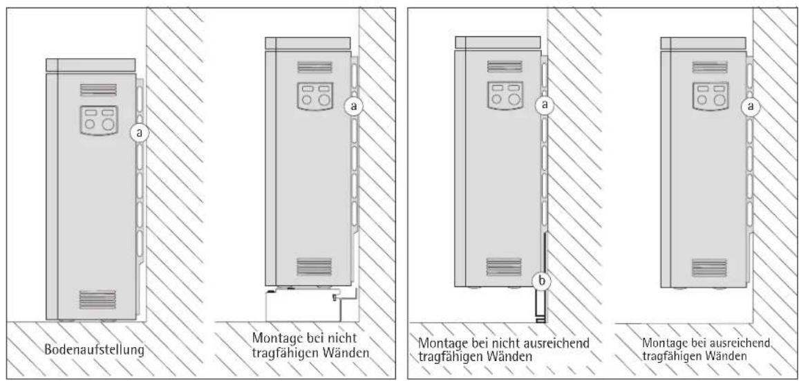 AEG WSP 3610 F - Für den Installateur - 2