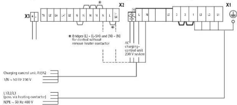 AEG WSP 3510 N - Close the unit (fig. 15 and 16) - 1
