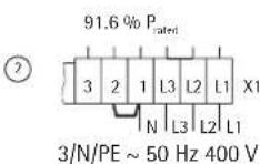 AEG WSP 3510 N - Connection variants - 1