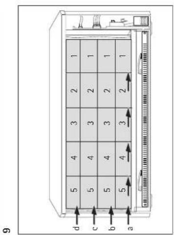 AEG WSP 3510 N - Warmte accumulator - 8