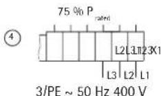 AEG WSP 3510 N - Connection variants - 3