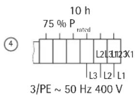 AEG WSP 3510 N - Power adaptation according to rated charging time - 4