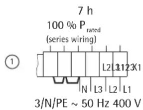 AEG WSP 3510 N - Power adaptation according to rated charging time - 1