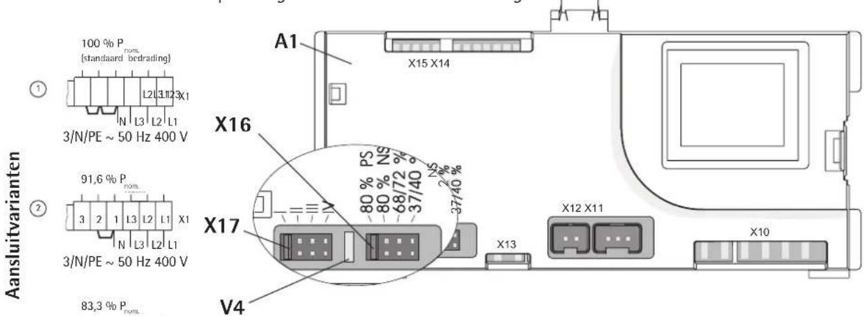 AEG WSP 3510 N - Besturingsignaal - 1