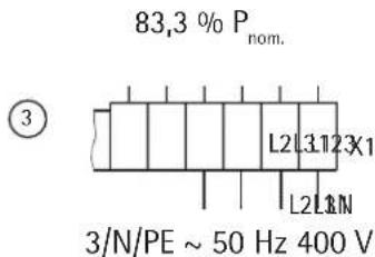 AEG WSP 3010 - Aansluitvermögen reduceren - 3