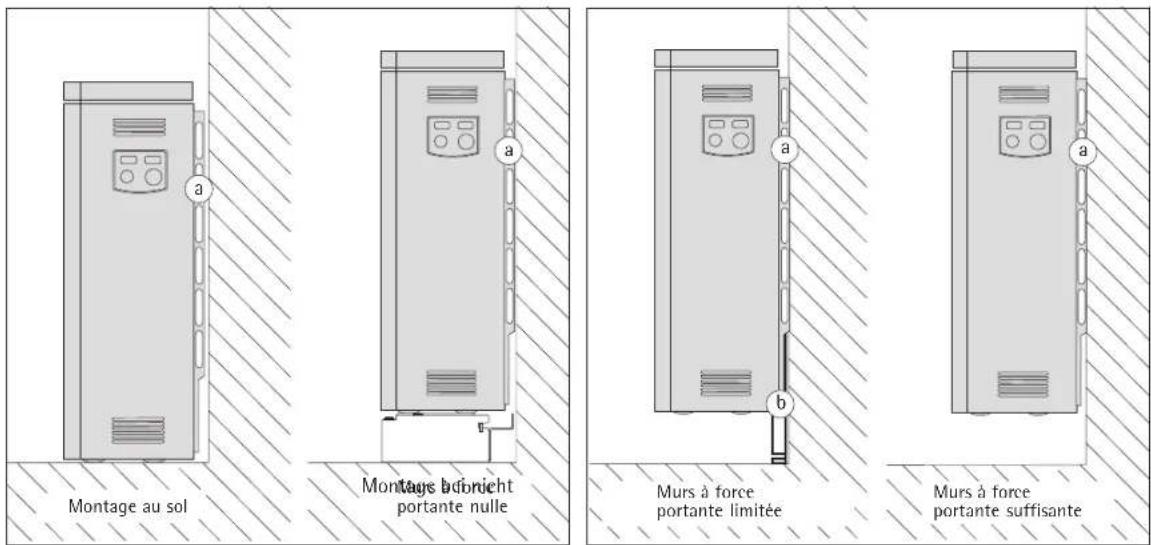 AEG WSP 2410 F - Caractéristiques techniques - 3