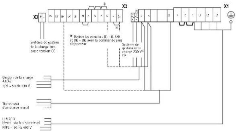 AEG WSP 2410 F - Fermer l'appareil (ill. 15 et 16) - 2