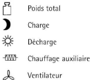 AEG WSP 2410 F - Remise à l'utilisateur - 2